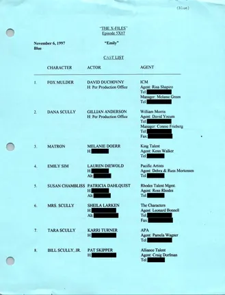 Emily cast list, page 1