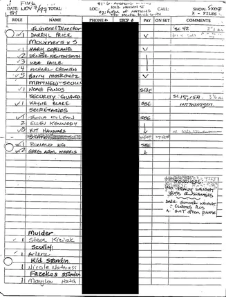 Emily, background cast cast list, page 1