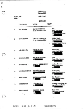 Folie à Deux cast list, page 1