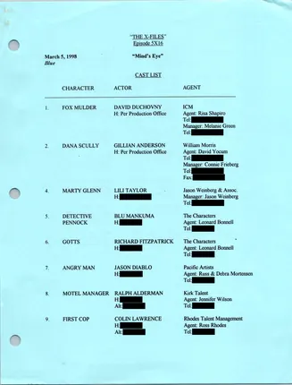 Mind's Eye cast list, page 1