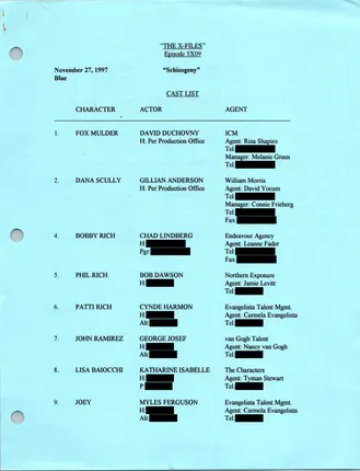 Schizogeny cast list, page 1