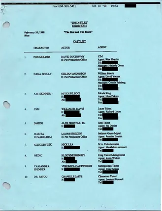 The Red and the Black cast list, page 1