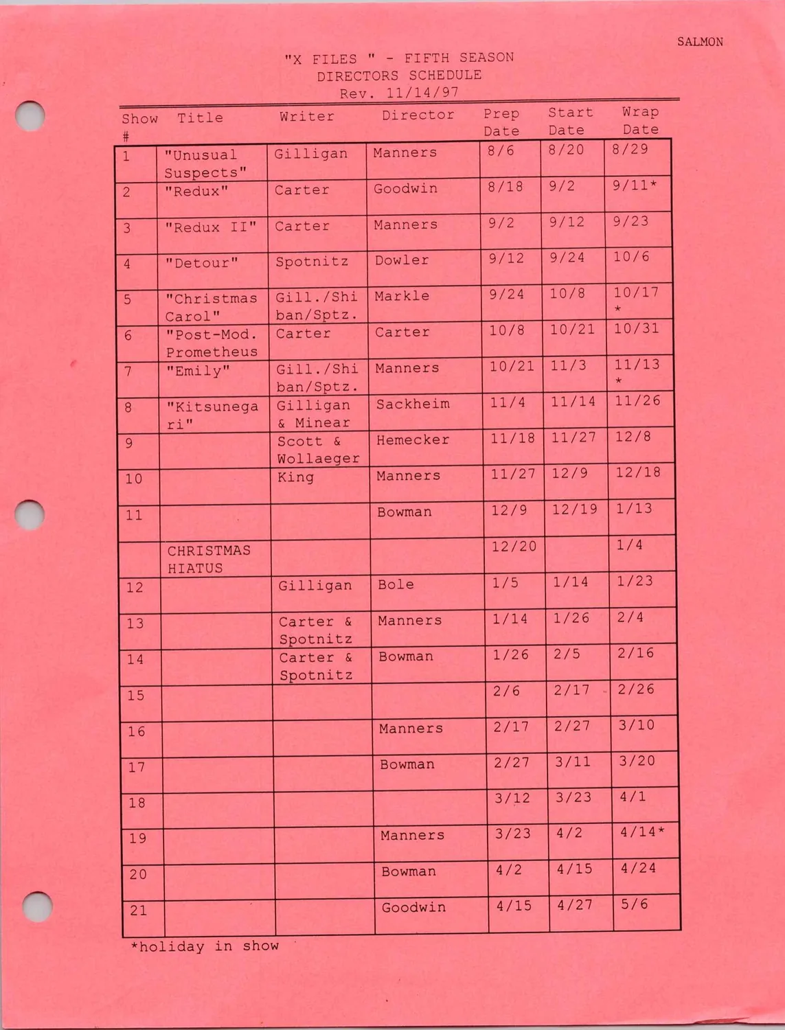 Fifth Season Directors Schedule