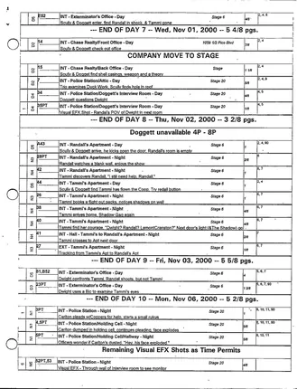 Surekill tech scout, page 3