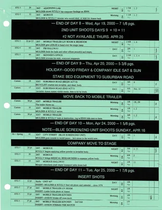 Je Souhaite, effects crew working file, page 12