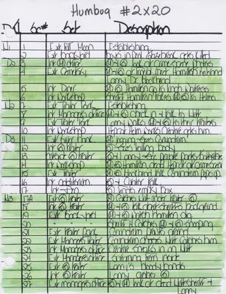 Scene breakdown, page 1