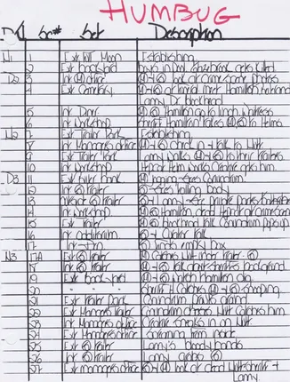 Wardrobe breakdown, part 1, page 2