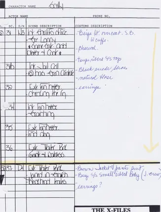 Wardrobe breakdown, part 1, page 10