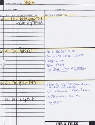Wardrobe breakdown, part 1, page 12