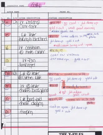 Wardrobe breakdown, part 2, page 13