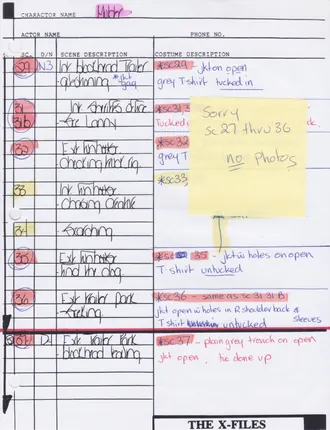Wardrobe breakdown, part 2, page 27