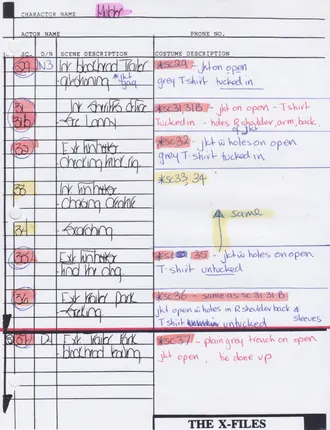 Wardrobe breakdown, part 2, page 28