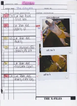 Wardrobe breakdown, part 2, page 69