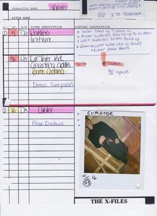 Wardrobe breakdown, part 2, page 74