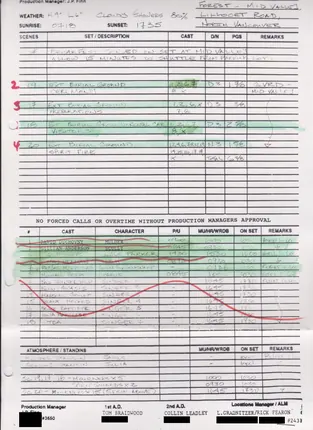 Call sheets, days 1 to 7 of 8, page 14