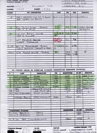 Call sheets, days 1 to 7 of 8, page 22