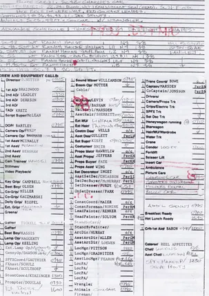 Call sheets, days 1 to 7 of 8, page 28