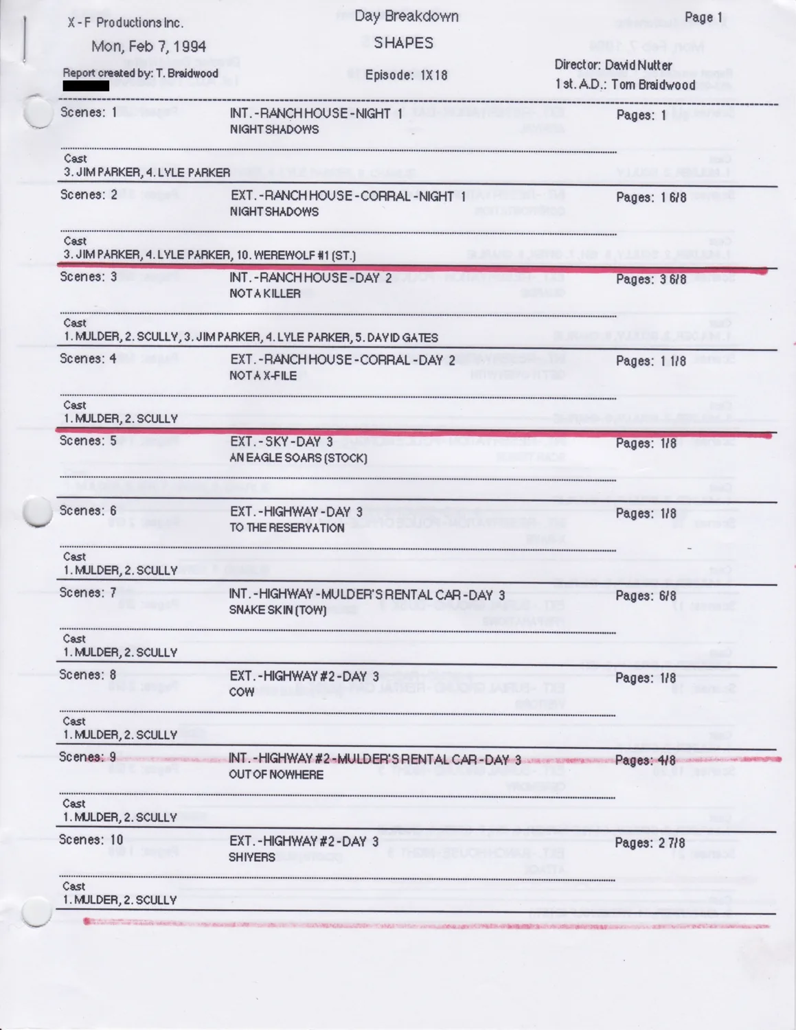 Day breakdown, February 7, 1994