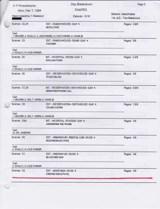 Day breakdown, February 7, 1994, page 3