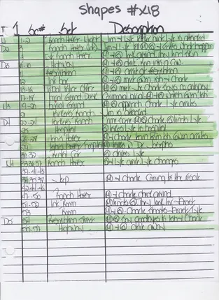 Scene breakdown, page 1