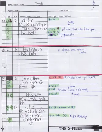 Wardrobe breakdown, page 35