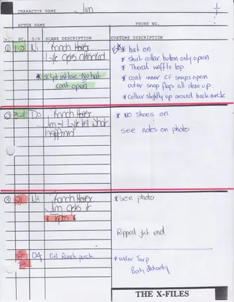 Wardrobe breakdown, page 54
